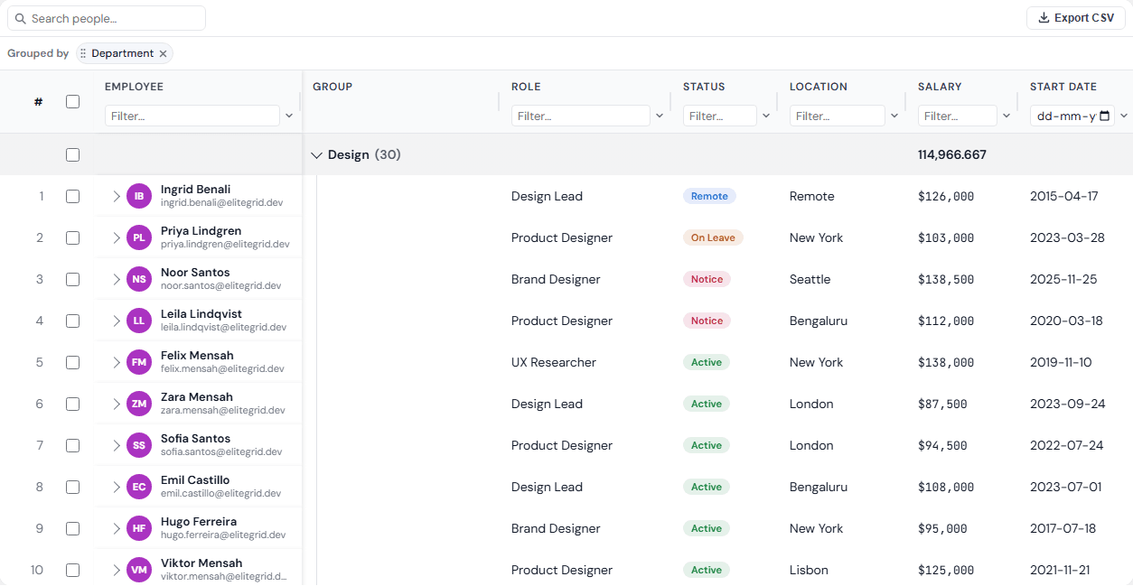 People Directory demo